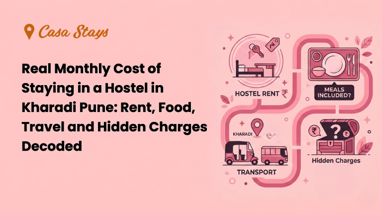 Real Monthly Cost in a Hostel
